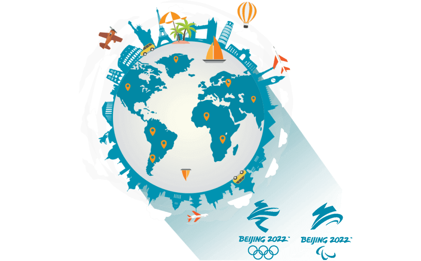 在布吉纳法索连接到中国的软件 - SQUIDCN